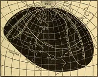 An illustration from Text-book of popular astronomy .. (1883)