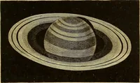 An illustration from Text-book of popular astronomy .. (1883)