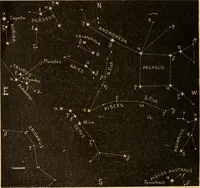 An illustration from Text-book of popular astronomy .. (1883)