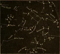 An illustration from Text-book of popular astronomy .. (1883)