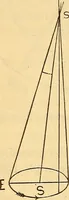 An illustration from Text-book of popular astronomy .. (1883)