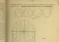 An illustration from A text book of the principles of physics (1884)