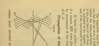 An illustration from A text book of the principles of physics (1884)