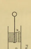 An illustration from A text book of the principles of physics (1884)