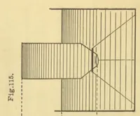An illustration from A text book of the principles of physics (1884)