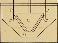 An illustration from A text-book of radiology (1915)