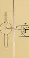 An illustration from A text-book of radiology (1915)