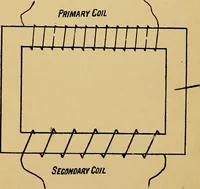 An illustration from A text-book of radiology (1915)