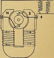 An illustration from A text-book of radiology (1915)