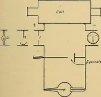 An illustration from A text-book of radiology (1915)