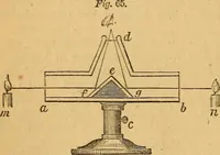 An illustration from A text-book on chemistry. For the use of schools and colleges (1866)