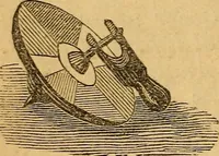 An illustration from A text-book on chemistry. For the use of schools and colleges (1866)