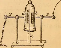 An illustration from A text-book on chemistry. For the use of schools and colleges (1866)