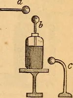 An illustration from A text-book on chemistry. For the use of schools and colleges (1866)