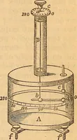 An illustration from A text-book on chemistry. For the use of schools and colleges (1866)