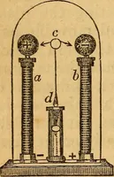 An illustration from A text-book on chemistry. For the use of schools and colleges (1866)
