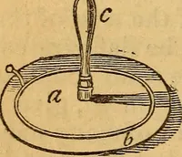 An illustration from A text-book on chemistry. For the use of schools and colleges (1866)