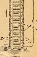 An illustration from A text-book on chemistry. For the use of schools and colleges (1866)