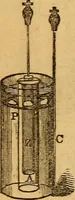 An illustration from A text-book on chemistry. For the use of schools and colleges (1866)