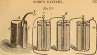 An illustration from A text-book on chemistry. For the use of schools and colleges (1866)
