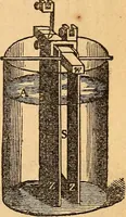 An illustration from A text-book on chemistry. For the use of schools and colleges (1866)