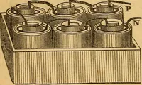 An illustration from A text-book on chemistry. For the use of schools and colleges (1866)