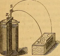 An illustration from A text-book on chemistry. For the use of schools and colleges (1866)