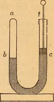 An illustration from A text-book on chemistry. For the use of schools and colleges (1866)