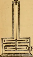 An illustration from A text-book on chemistry. For the use of schools and colleges (1866)