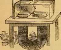 An illustration from A text-book on chemistry. For the use of schools and colleges (1866)