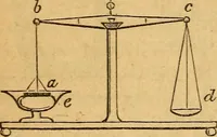An illustration from A text-book on chemistry. For the use of schools and colleges (1866)