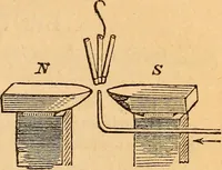 An illustration from A text-book on chemistry. For the use of schools and colleges (1866)