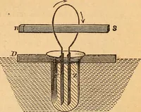 An illustration from A text-book on chemistry. For the use of schools and colleges (1866)