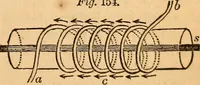 An illustration from A text-book on chemistry. For the use of schools and colleges (1866)