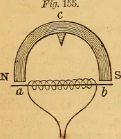 An illustration from A text-book on chemistry. For the use of schools and colleges (1866)