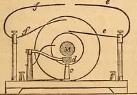 An illustration from A text-book on chemistry. For the use of schools and colleges (1866)
