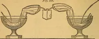 Picture 120 of 213 from A text-book on chemistry. For the use of schools and colleges (1866), leaf 203