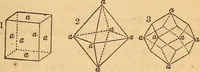 An illustration from A text-book on chemistry. For the use of schools and colleges (1866)