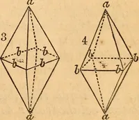An illustration from A text-book on chemistry. For the use of schools and colleges (1866)