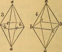 An illustration from A text-book on chemistry. For the use of schools and colleges (1866)