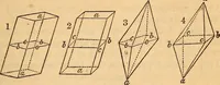 An illustration from A text-book on chemistry. For the use of schools and colleges (1866)