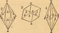 An illustration from A text-book on chemistry. For the use of schools and colleges (1866)
