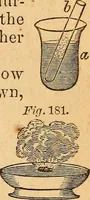 An illustration from A text-book on chemistry. For the use of schools and colleges (1866)