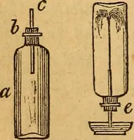 An illustration from A text-book on chemistry. For the use of schools and colleges (1866)