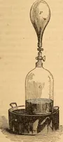An illustration from A text-book on chemistry. For the use of schools and colleges (1866)