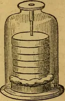 An illustration from A text-book on chemistry. For the use of schools and colleges (1866)