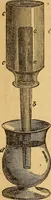 An illustration from A text-book on chemistry. For the use of schools and colleges (1866)