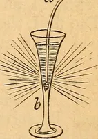 An illustration from A text-book on chemistry. For the use of schools and colleges (1866)