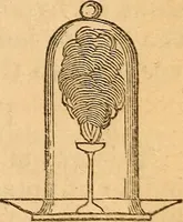 An illustration from A text-book on chemistry. For the use of schools and colleges (1866)