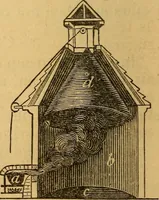 An illustration from A text-book on chemistry. For the use of schools and colleges (1866)